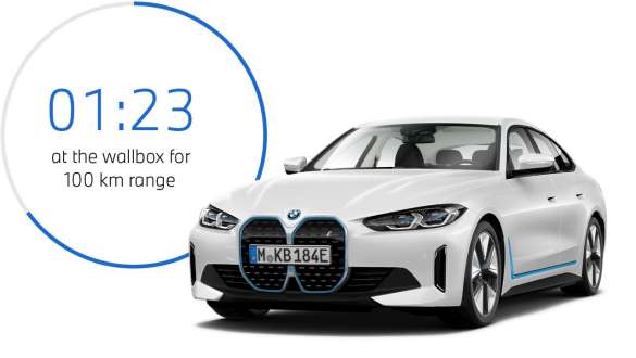Bmw i4 kaina deals