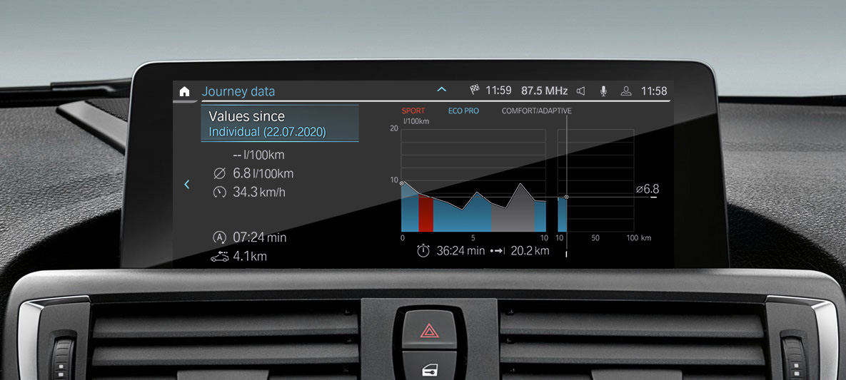 Kelionės duomenų analizės rodymas BMW valdymo ekrane BMW EfficientDynamics. Kelionės duomenų analizės rodymas BMW valdymo ekrane.